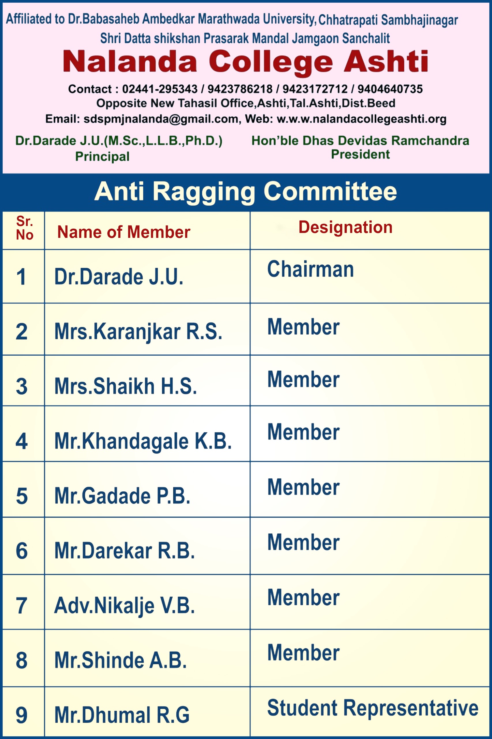 Anti Ragging Committee